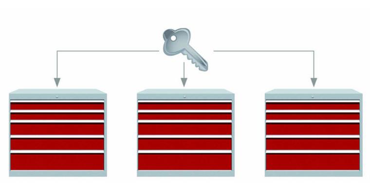 Schloss mit 2 Schlüsseln gleichschließend für Schubladenschrank Serie 50, 70+100