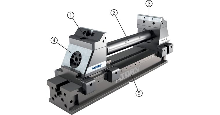 ATORN 5-A clamping set L400, with jaws