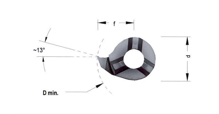 HM-Schneidplatte MINI-CUT rechts RS14.018R09 Vollradius HC8620/TiAlN