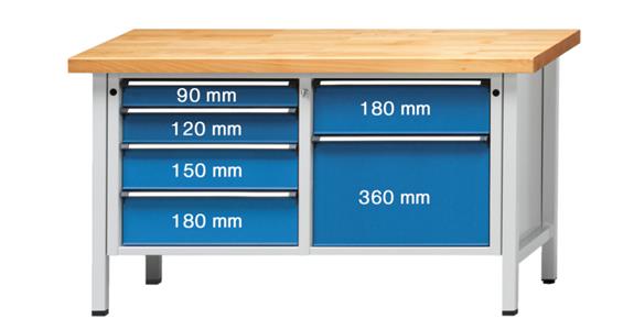 Kastenwerkbank SerieV H850mm verz Stahlblechplatte 1500x700mm RAL7035/5012 145kg