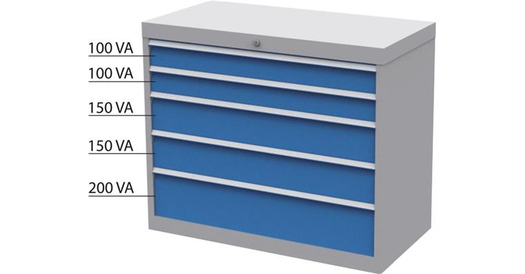 Schubladen-Werkzeugschrank 5 Schubladen Vollauszug 100%/75kg RAL 7035/5010