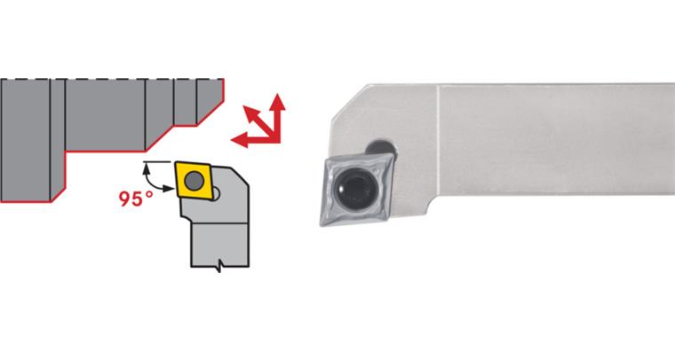 ATORN insert holder SCLC, positive, right, SCLC R/L 0808 D06