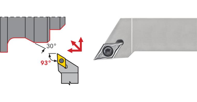 ATORN insert holder SDJC, positive, right, SDJC R/L 0808 D07