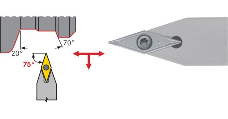 ATORN insert holder SVVC, positive, neutral, SVVC N 1616 H11