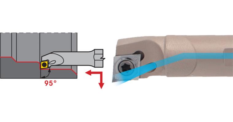 ATORN SCLC Bohrstange VHM Positiv Rechts E 16 R SCLC R/L 09