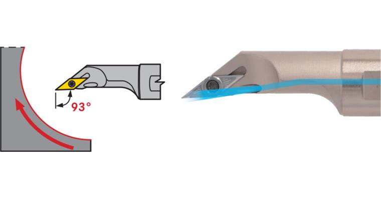 ATORN SVJC Bohrstange HSS Positiv Rechts AH 16 M SVJC R/L 11